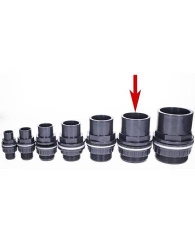 Aquavie - Traversée de paroi PVC - Ø 75 mm